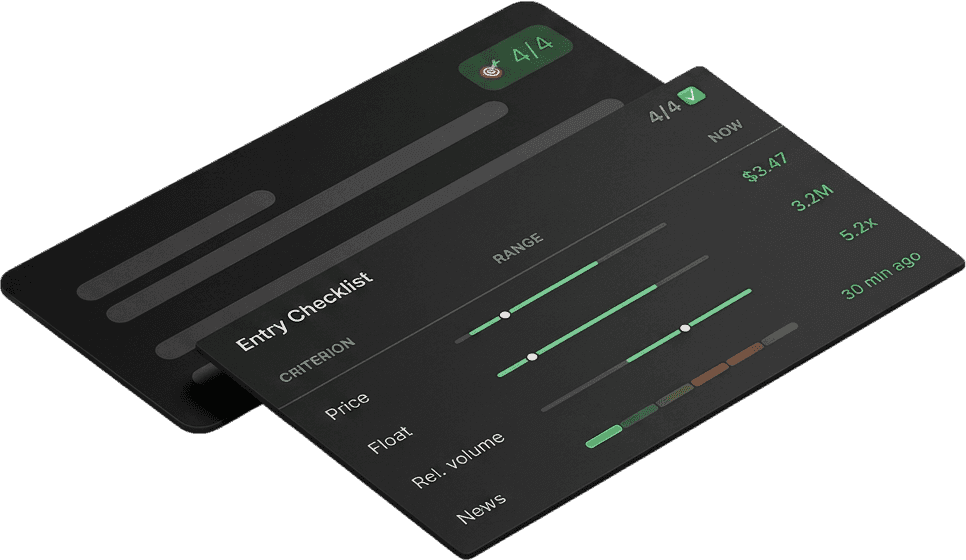 Entry checklist scoring price, float, relative volume, and news