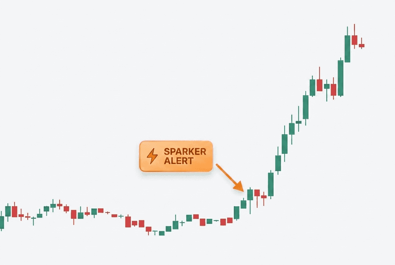 Sparker alert popup firing on a low float stock's first candle