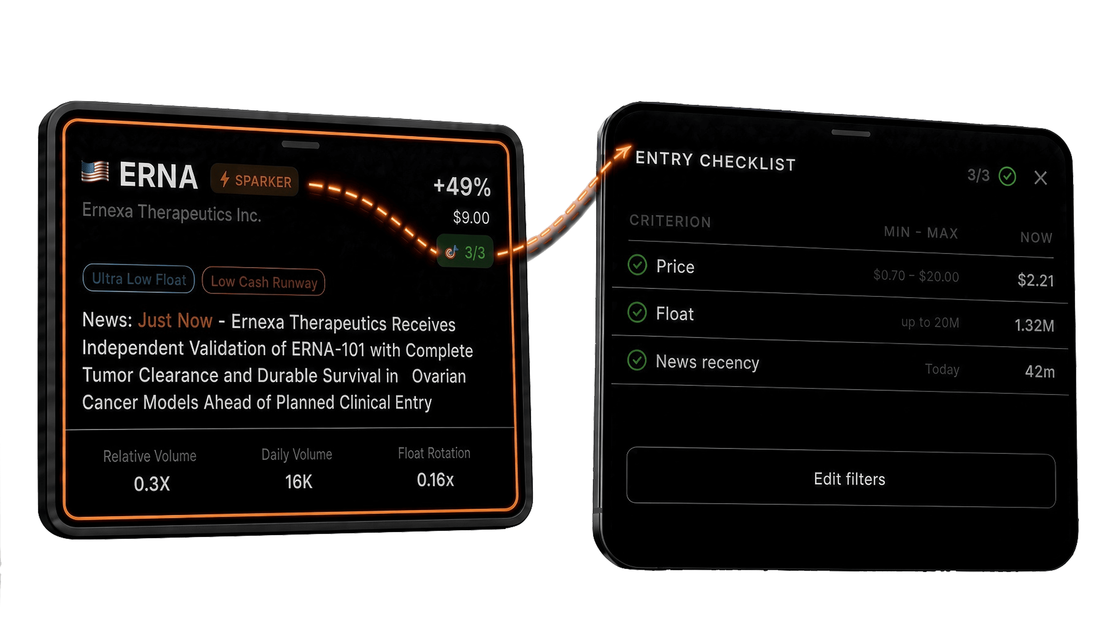 Day Trader Sniper app showing a live Sparker alert with stock card and scan log
